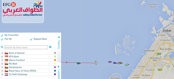 Click to track the race from the Sailing Arabia The Tour website!